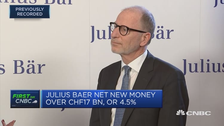 Volatility and client activity behind earnings underperformance: Julius Baer CEO