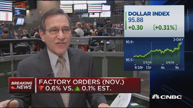 Factory orders down 0.6 percent for November