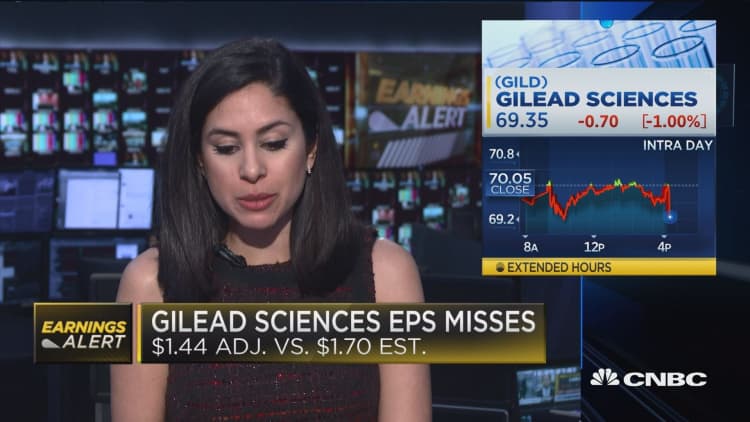 Gilead Sciences reports quarterly earnings miss