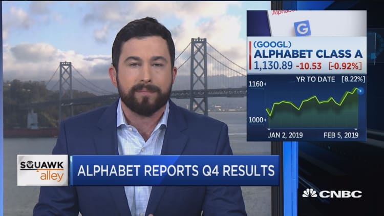 Alphabet CFO: We remain very focused on investing for the long term