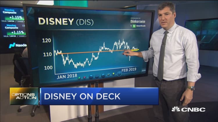 Disney reports earnings Tuesday and some traders think the stock could surge