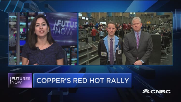 Copper's red hot rally to start 2019