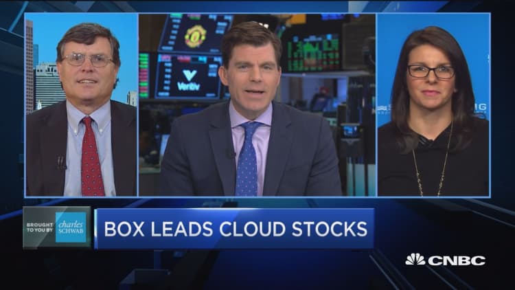 Box and other cloud software stocks surge in 2019