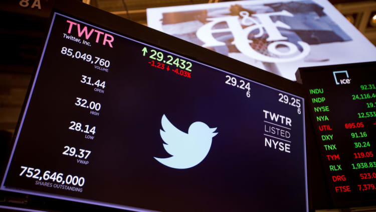 Twitter EPS, revenue beat expectations. Here's how Wall Street might react.