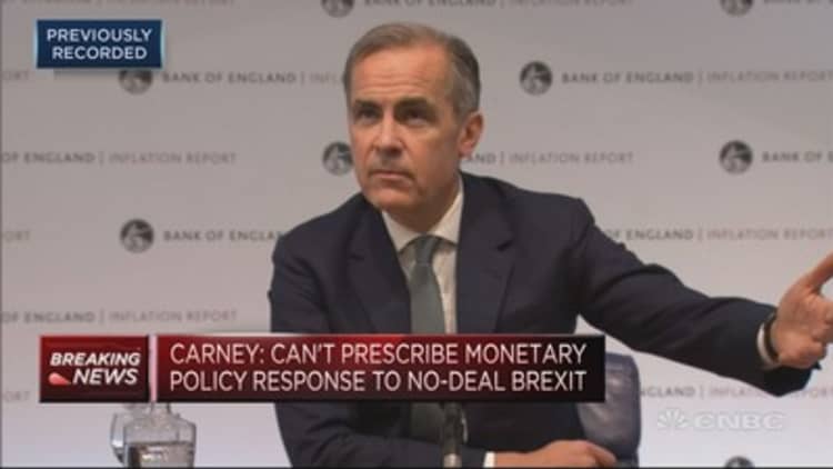 BOE’s Carney: Not going to change language around interest rates
