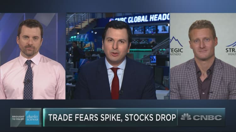Traders discuss key market levels to watch as trade fears slam stocks