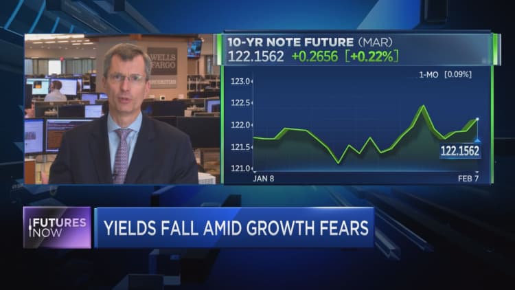 Wells Fargo cuts 2019 rate hike forecast, treasury yield targets 