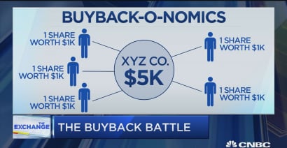 Here's what politicians get wrong about stock buybacks