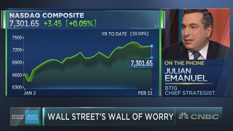 Wall Street bull Julian Emanuel: Market is at point of 'maximum uncertainty'