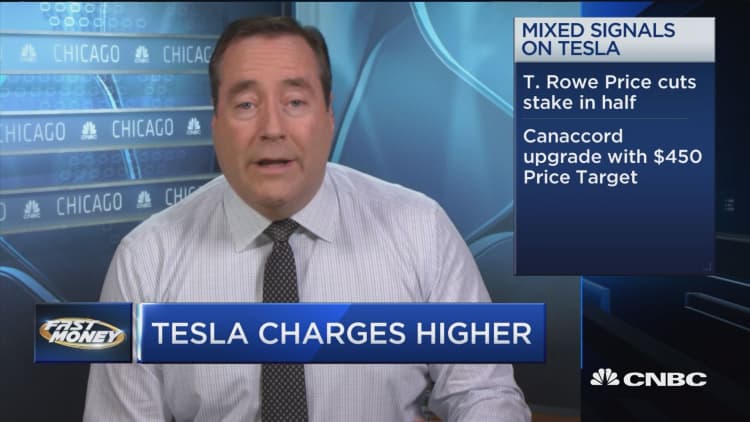 Why one analyst thinks Tesla's stock is about to kick into overdrive