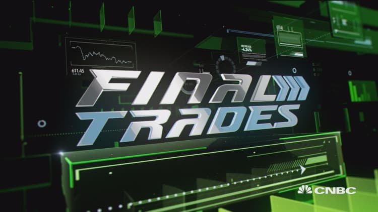 Final Trades: Range Resources, Conagra, Fluor & Xilinx