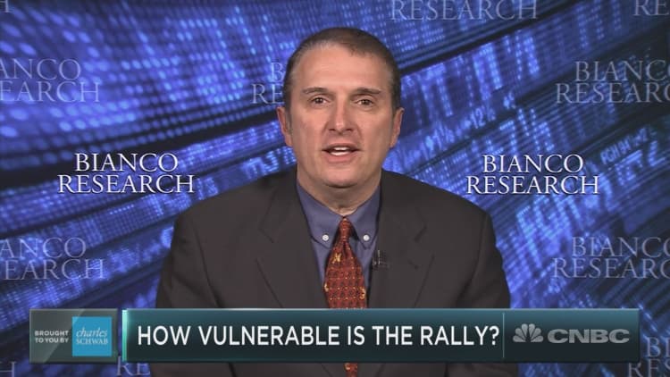 If Fed raises rates again, market researcher James Bianco warns it’ll wreck the economy 