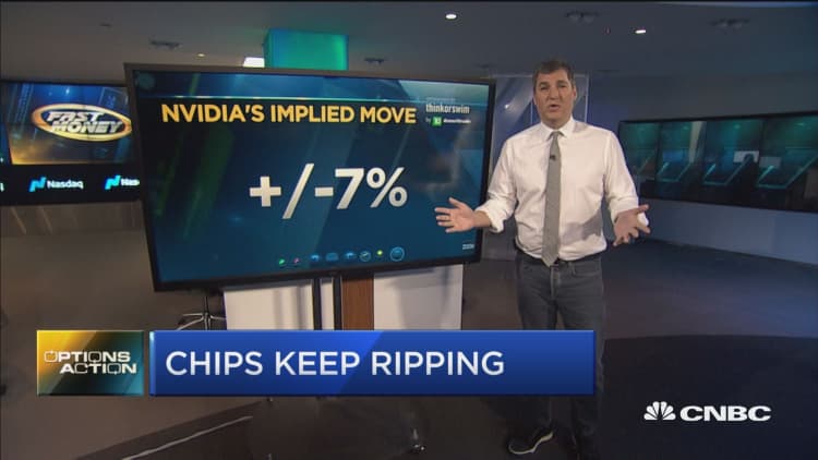 Chip stocks are ripping in 2019, can Nvidia's earnings report keep the rally going?