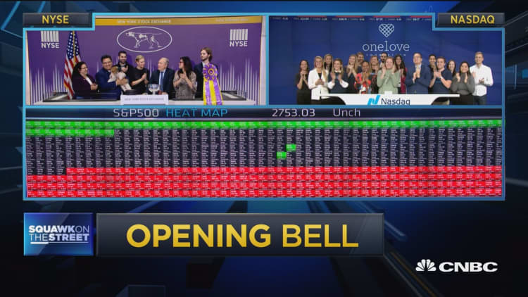 Opening Bell, February 14, 2019