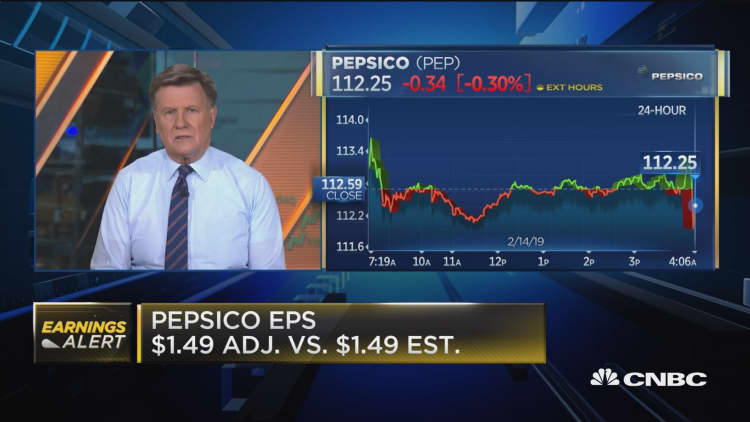 Pepsico in line with expectations on EPS, revenue beats