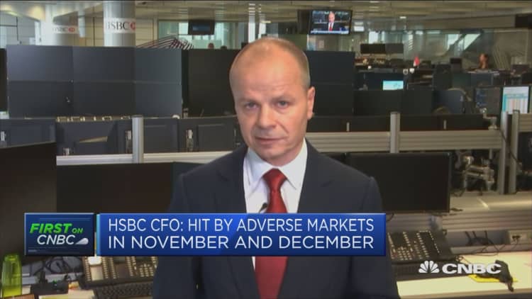 HSBC will continue to invest heavily in 2019, CFO says