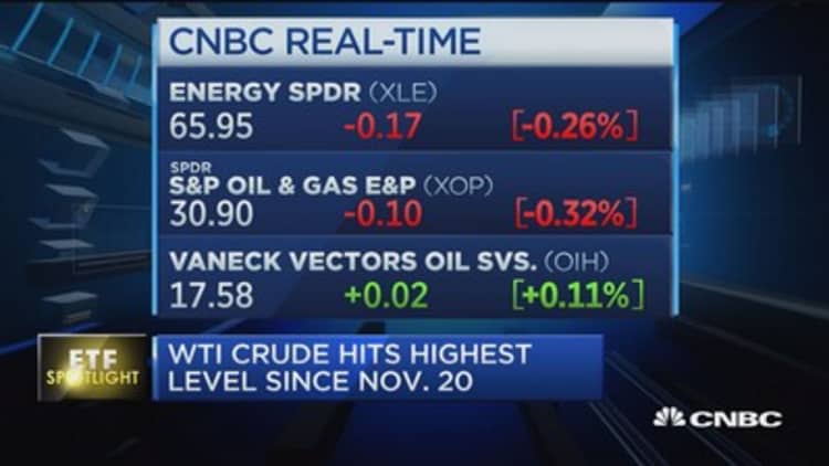 ETF Spotlight: Crude hits highest level since November