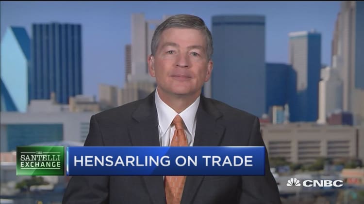 Santelli Exchange: Hensarling on trade policy