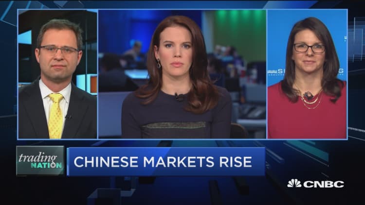 China ETFs rally can continue, experts say
