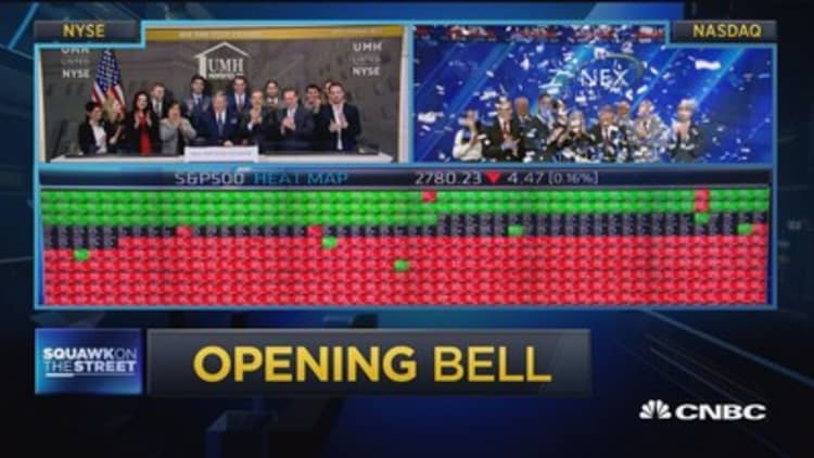 Opening Bell, February 21, 2019