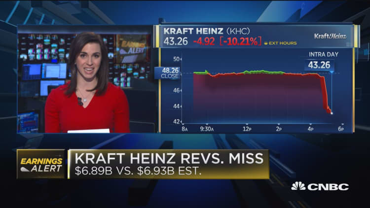 Kraft Heinz tumbles on earnings miss, SEC subpoena