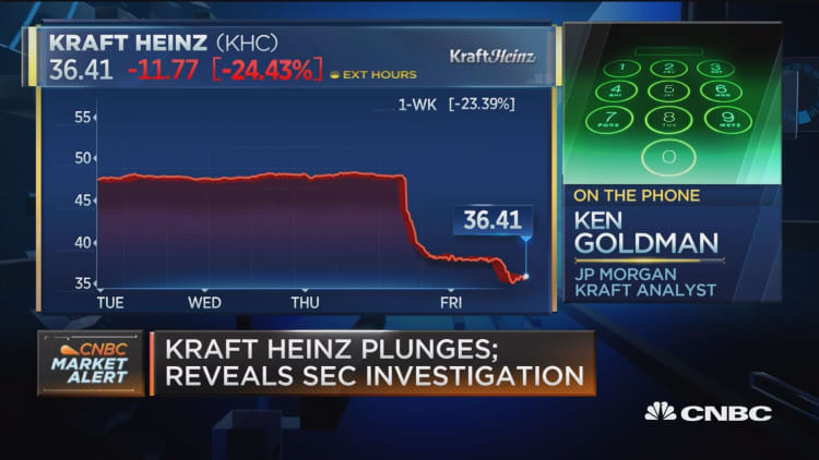 Why JP Morgan's Kraft Heinz analyst downgraded the stock