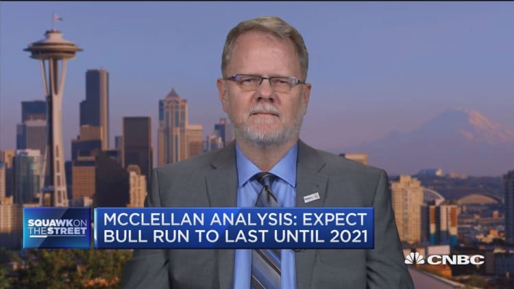 McClellan Analysis: Expect bull market run to continue until 2021