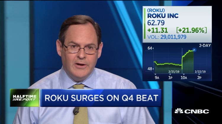 Is now the time to buy Roku?