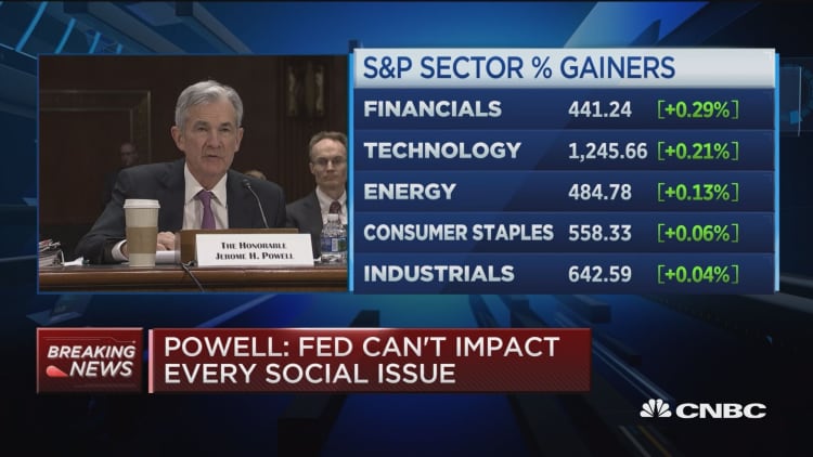 Fed's Powell: Brexit is an event risk but should not affect economy