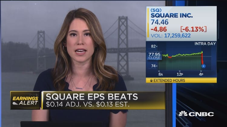 Square beats estimates on top and bottom line