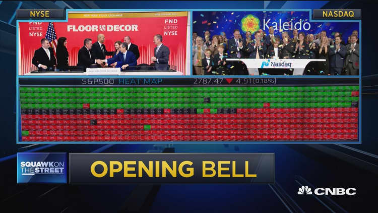 Opening Bell, February 28, 2019