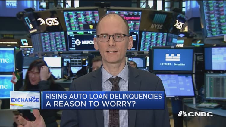 Rising auto loan delinquencies usually leads to higher unemployment rate, says Deutsche Bank's Slok