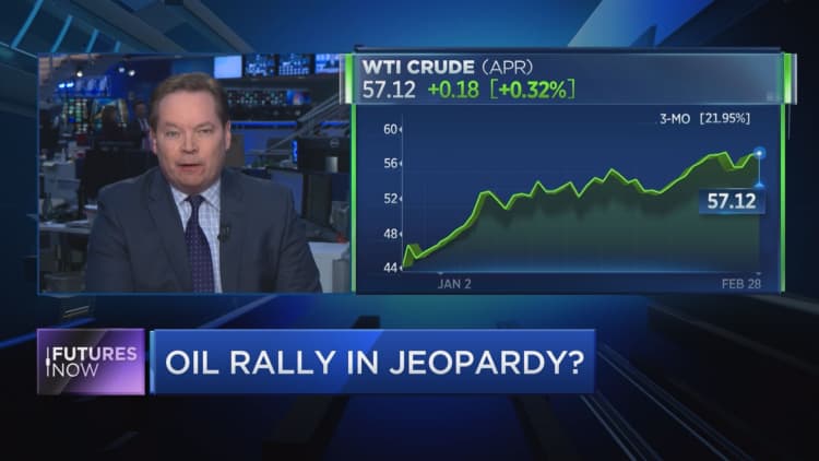 If oil breaks this level, it's a straight shot back to the December lows, says Kilduff