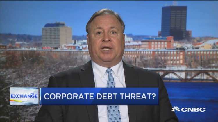 Market has a huge tailwind due to debt-fueled buybacks and LBOs, says Canaccord strategist