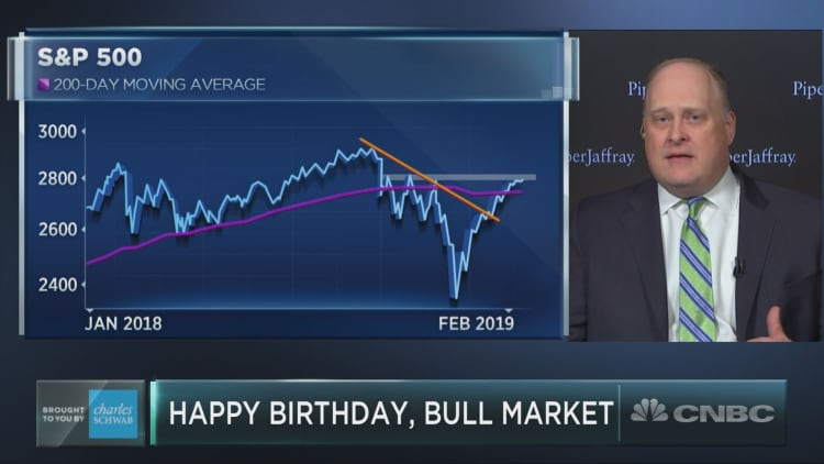 The stock market is about to hit a major milestone