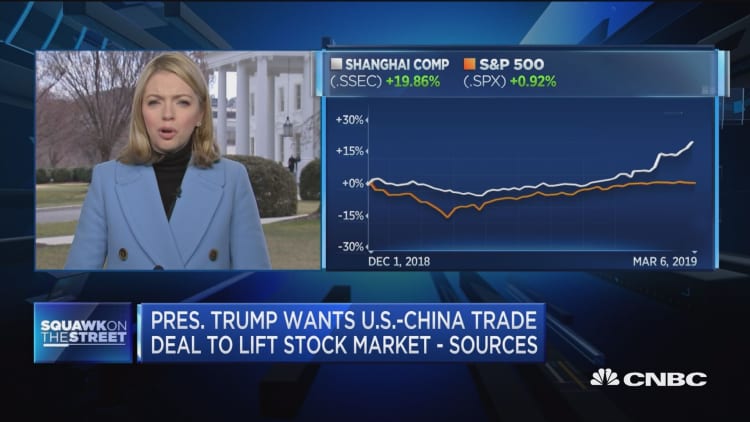 Sources: U.S.-China trade talks in 'final stages'