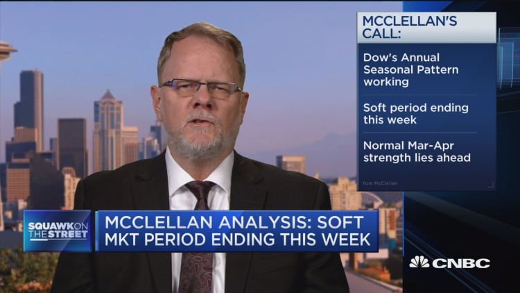 McClellan Analysis: Bull market to last until 2021
