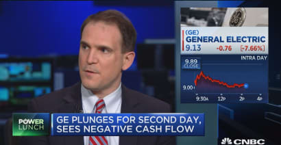 Investors need to look past GE's negative period to 2021, says equity analyst