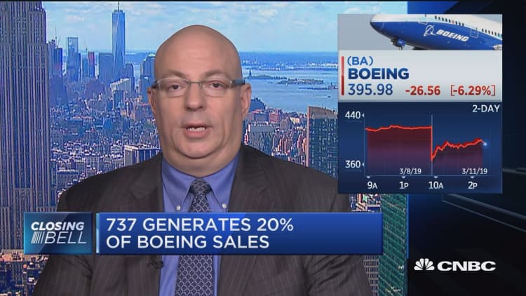 Boeing weakness a buying opportunity, says expert