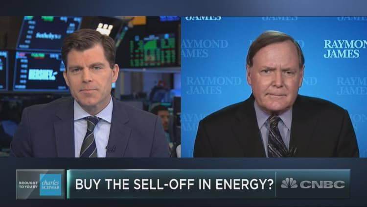 One group of stocks has gotten incredibly cheap: Jeff Saut