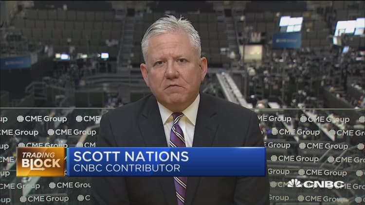 Here's what trader Scott Nations is watching in the markets