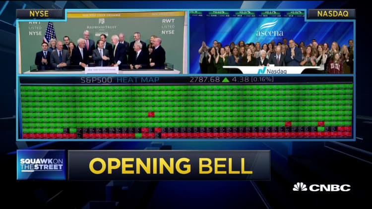 Opening Bell, March 12, 2019