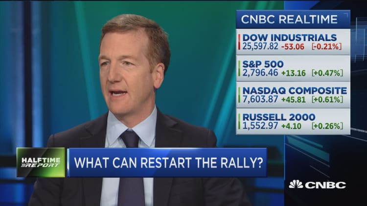 Morgan Stanley's Mike Wilson says the big acceleration to move stocks won't happen until next year