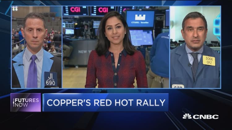 Futures Now: Copper rallies on possibility of a trade deal