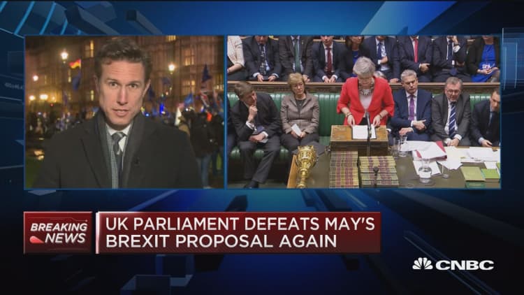 UK parliament defeats May's Brexit proposal again