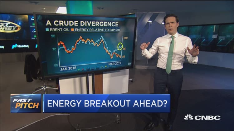 Top technician says this energy stock heading for a breakout