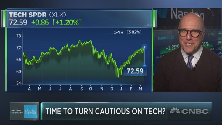 Tech investors are 'sounding a bit like March 2000,' long-time bull Rich Bernstein warns