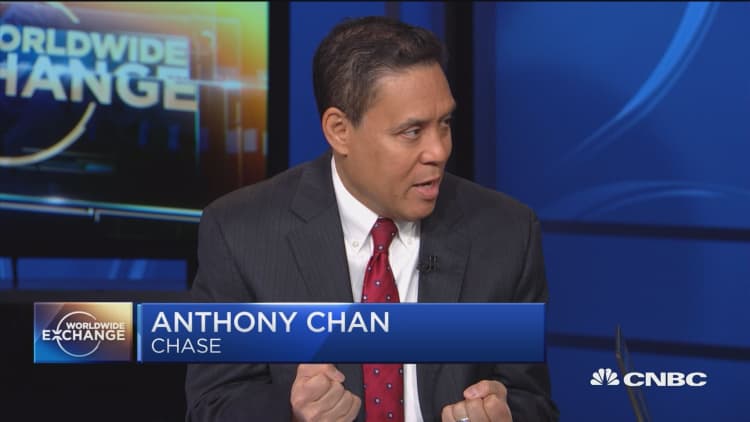 Anthony Chan on market milestones