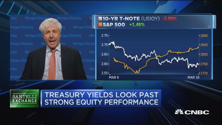Santelli Exchange: Treasury yields look past strong equity performance