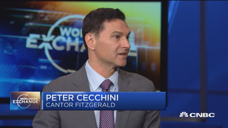 Cecchini: Why I'm adopting a cautious stance on the markets again